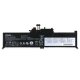 Original 2895mAh 44Wh 4 Zellen Akku Lenovo 00HW026 00HW027