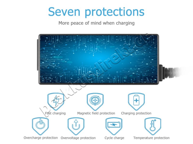45W Dell Inspiron 5582 i7-8565U Netzteil Ladegerät + Ladekabel