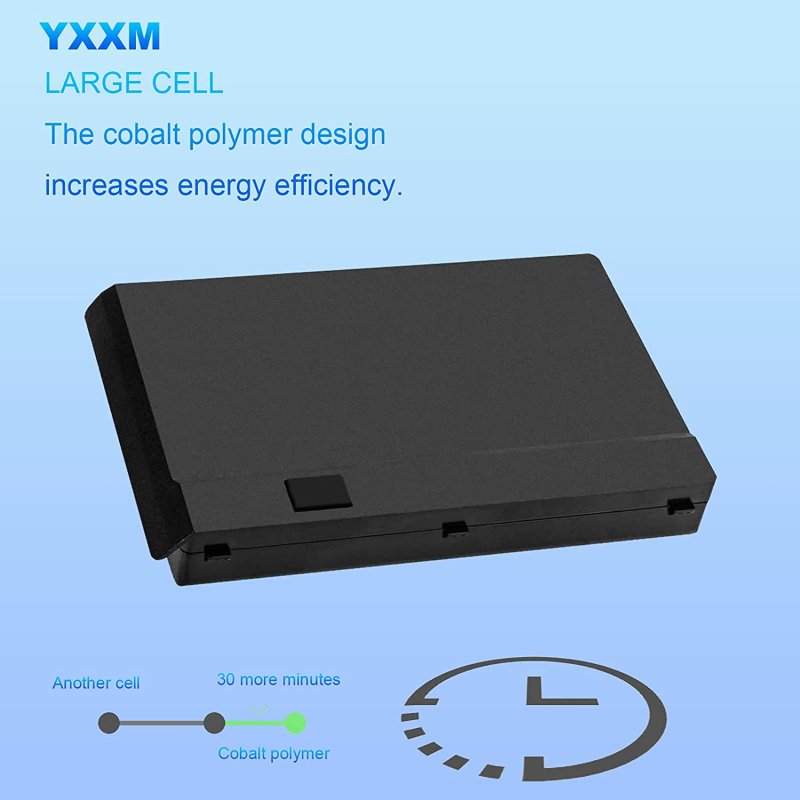 Original 5200mAh 76.96Whr Akku Clevo XMG A523 XMG A722 XMG A723