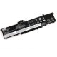 Original Lenovo ThinkPad P15 Gen 2 20YQ 20YR Serie Akku 8120mAh 94Wh