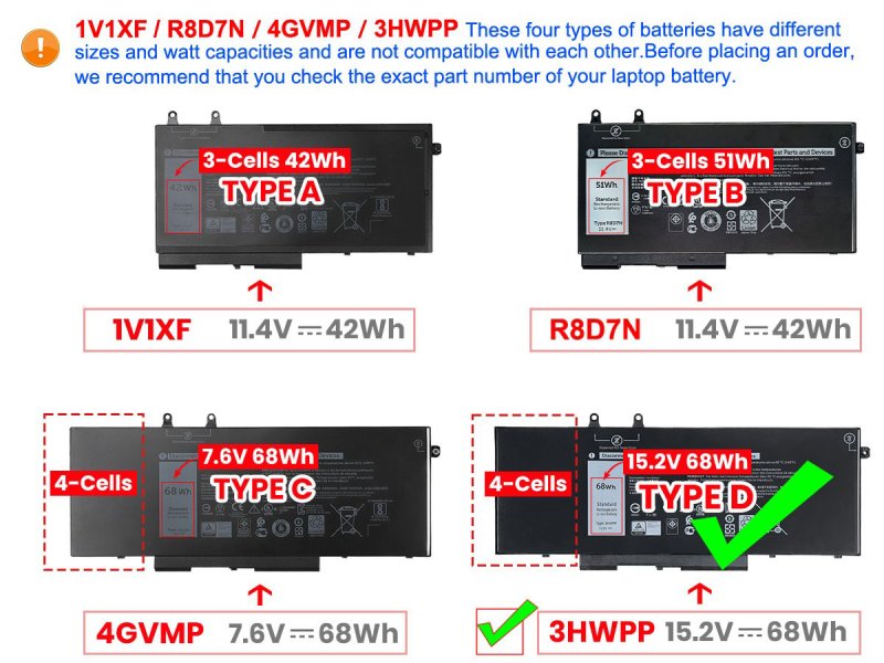 Original 4250mAh 68Wh 4 Zellen Akku Dell 3HWPP 3PCVM YPVX3