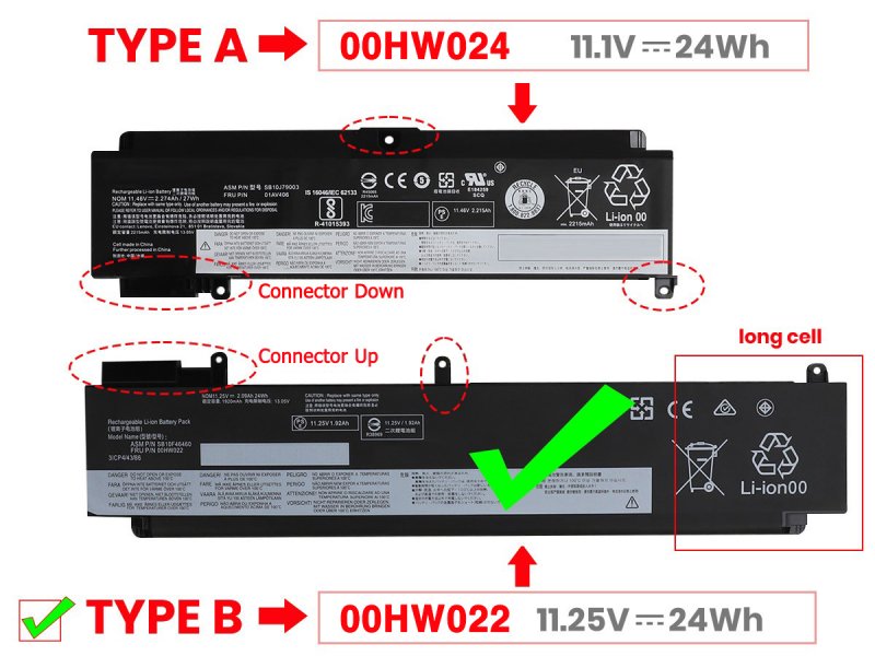 Original 1920mAh 24Wh 3 Zellen Akku Lenovo ThinkPad T460s 20F9-003MAU