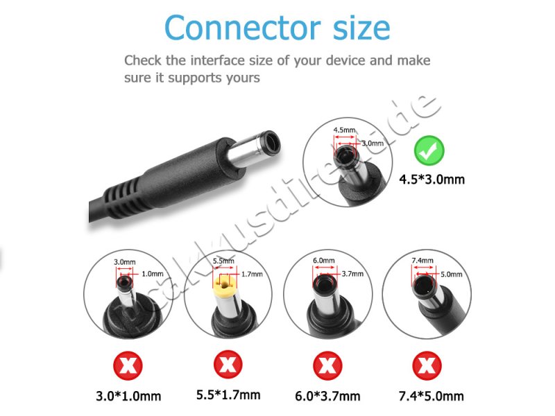 45W Dell Inspiron 5582 i7-8565U Netzteil Ladegerät + Ladekabel