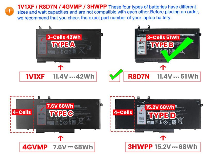 Original 4255mAh 51Wh 2-Zellen Dell Latitude 5401-02 Akku